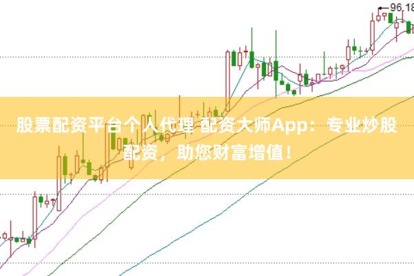 股票配资平台个人代理 配资大师App：专业炒股配资，助您财富增值！