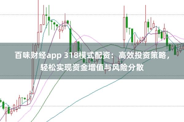 百味财经app 318模式配资：高效投资策略，轻松实现资金增值与风险分散