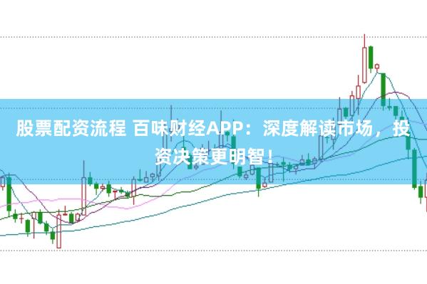 股票配资流程 百味财经APP：深度解读市场，投资决策更明智！
