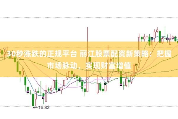 30秒涨跌的正规平台 丽江股票配资新策略：把握市场脉动，实现财富增值