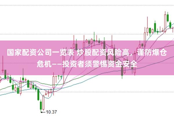 国家配资公司一览表 炒股配资风险高，谨防爆仓危机——投资者须警惕资金安全