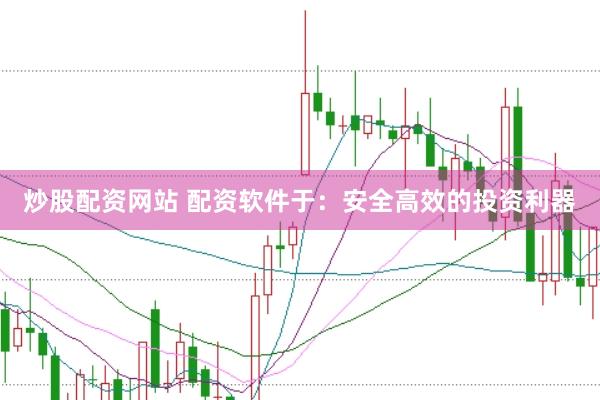 炒股配资网站 配资软件于：安全高效的投资利器