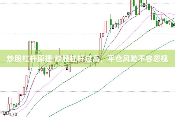 炒股杠杆原理 炒股杠杆过高，平仓风险不容忽视