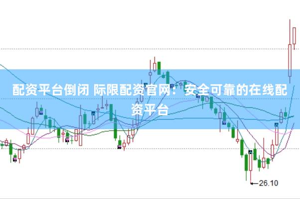 配资平台倒闭 际限配资官网：安全可靠的在线配资平台