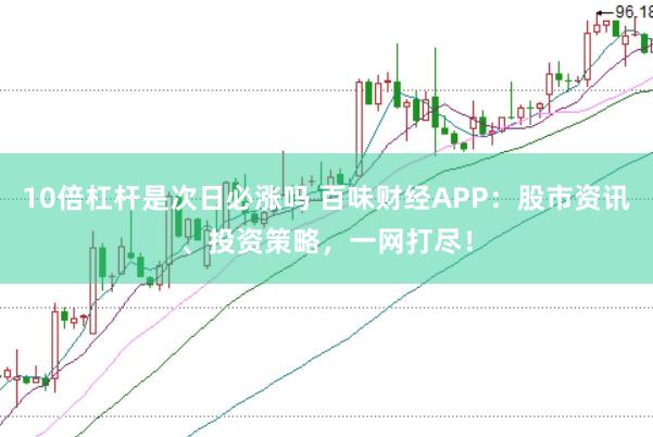 10倍杠杆是次日必涨吗 百味财经APP：股市资讯、投资策略，一网打尽！