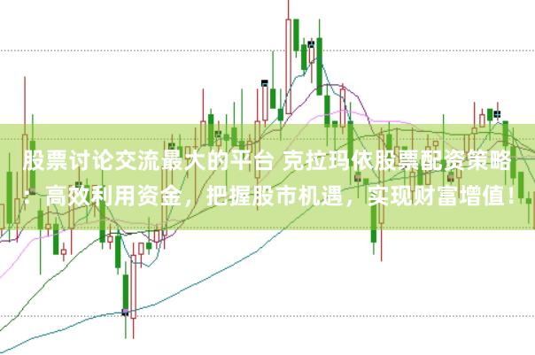 股票讨论交流最大的平台 克拉玛依股票配资策略：高效利用资金，把握股市机遇，实现财富增值！