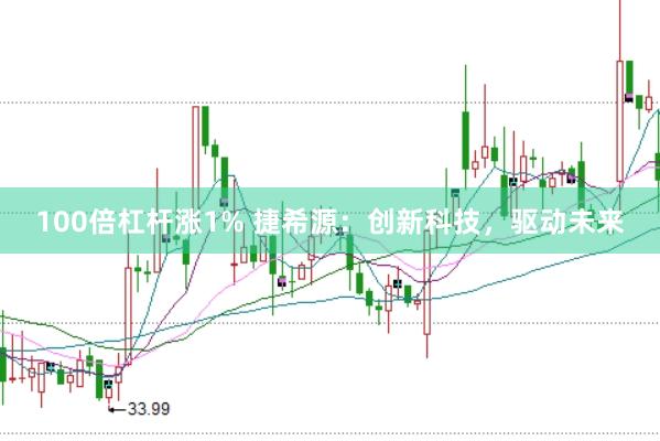 100倍杠杆涨1% 捷希源：创新科技，驱动未来
