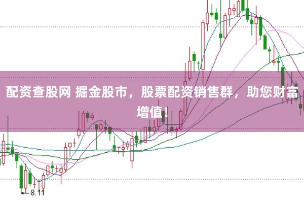 配资查股网 掘金股市，股票配资销售群，助您财富增值！