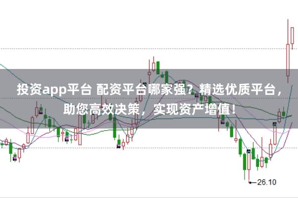 投资app平台 配资平台哪家强？精选优质平台，助您高效决策，实现资产增值！