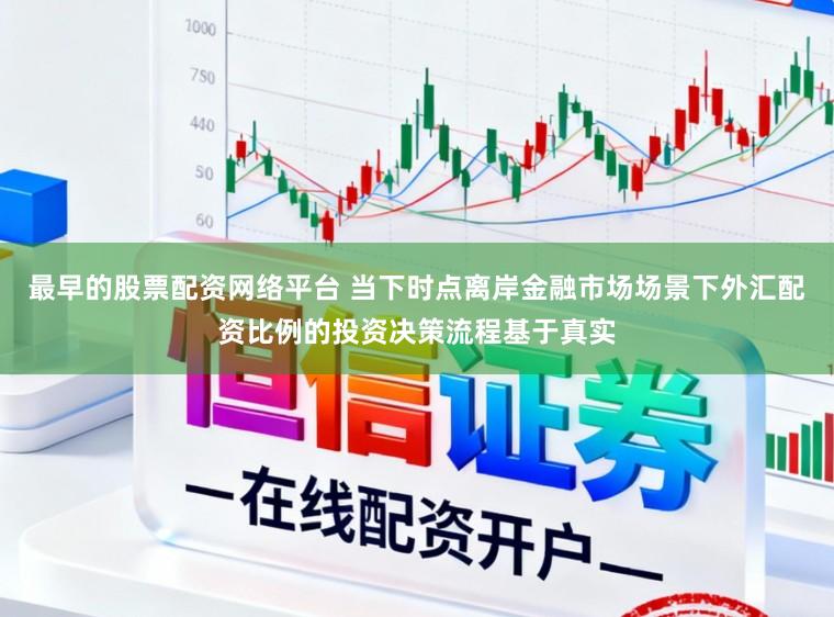 最早的股票配资网络平台 当下时点离岸金融市场场景下外汇配资比例的投资决策流程基于真实
