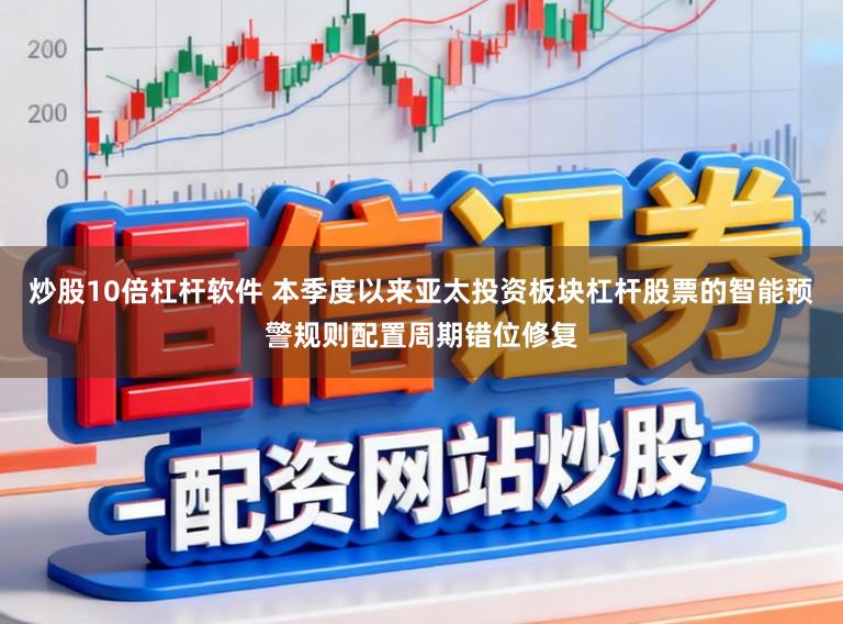 炒股10倍杠杆软件 本季度以来亚太投资板块杠杆股票的智能预警规则配置周期错位修复